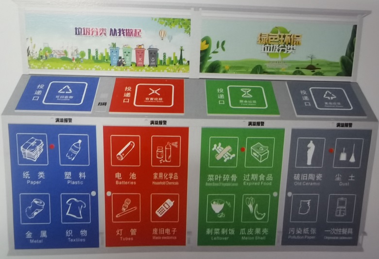 密闭脚踏回收箱，是一款集厨余垃圾、其他垃圾、可回收物、有害垃圾的计重回收设备，是为解决垃圾分类产业前端分类投放、收集问题而提供的硬件设施