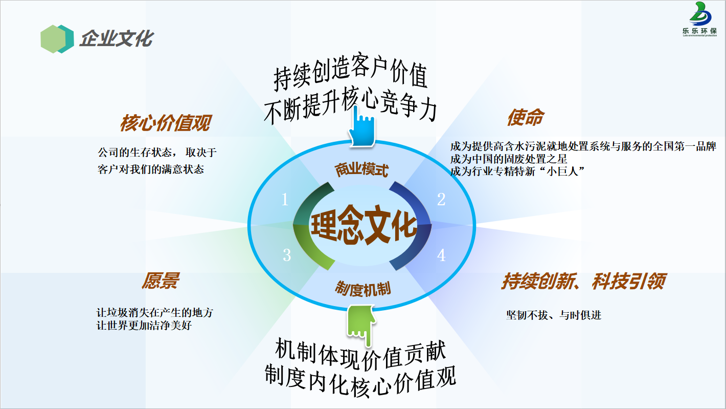 1632897229629452.jpg 1632897211(1).jpg